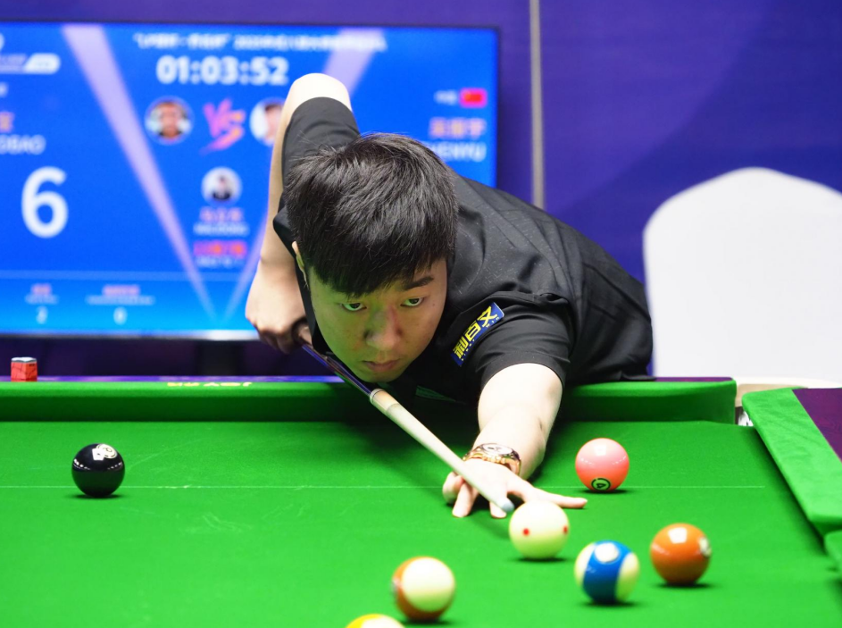 增加旋转和 增加旋转和